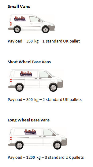 small courier vehicle sizes